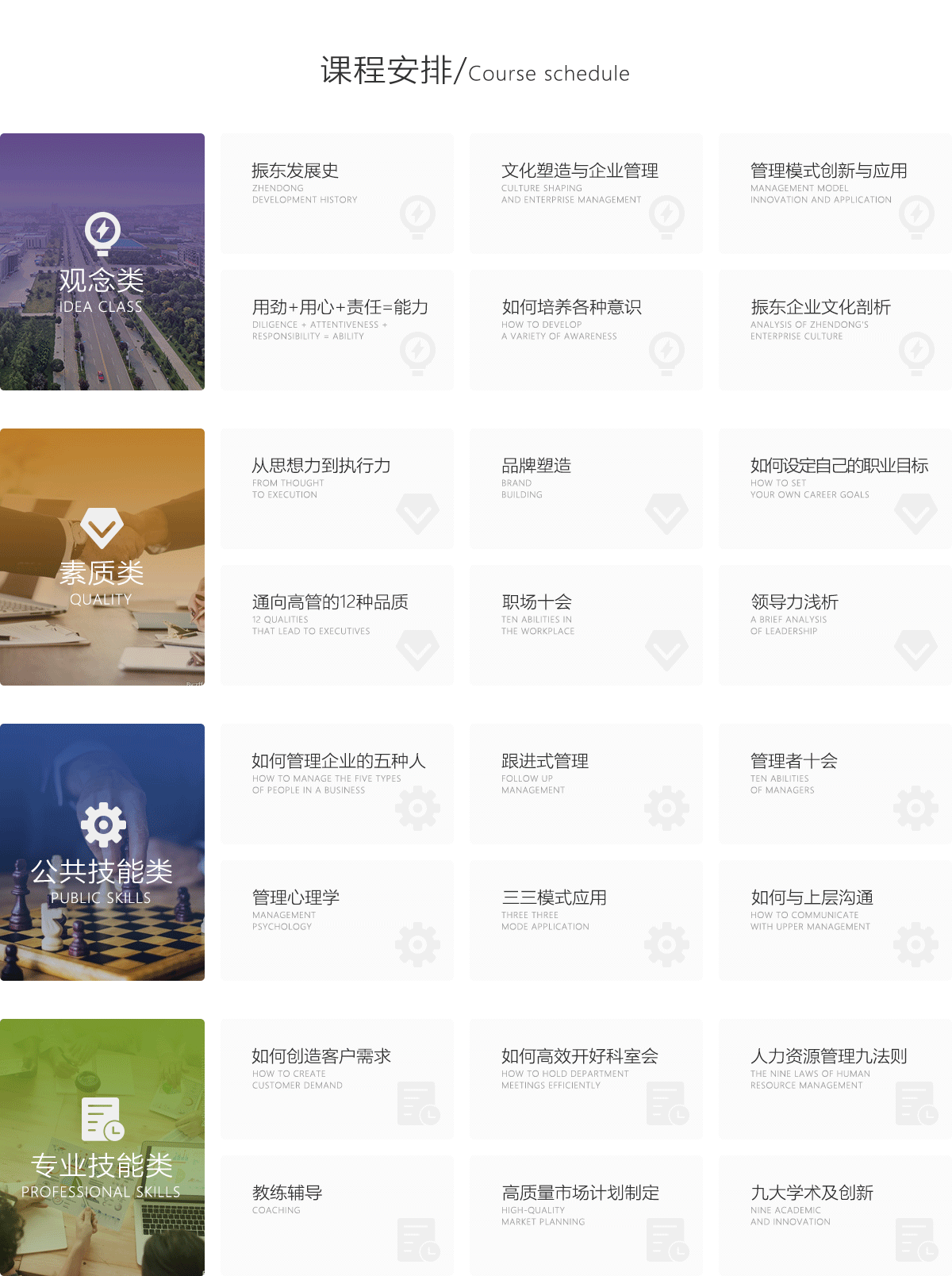 KU酷游官网商学院课程安排